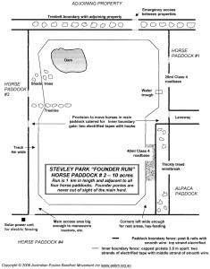 TrackPlan